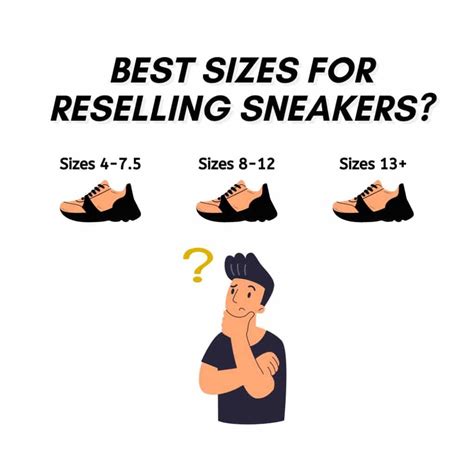 best size for reselling shoes.